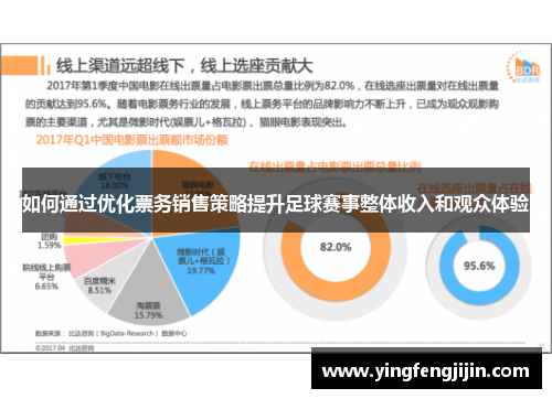 如何通过优化票务销售策略提升足球赛事整体收入和观众体验