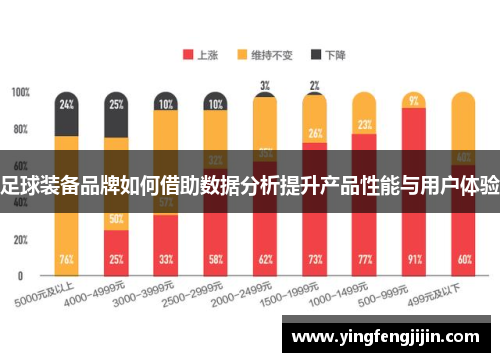 足球装备品牌如何借助数据分析提升产品性能与用户体验